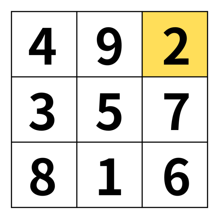 369 Magic Square 9×9の魔方陣(369魔法陣)の作り方 | ぴかぴかラボ